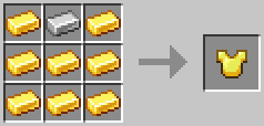 A crafting grid showing the recipe for Golden Chestplate